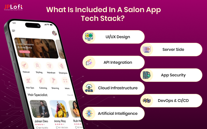 Salon App Tech Stack